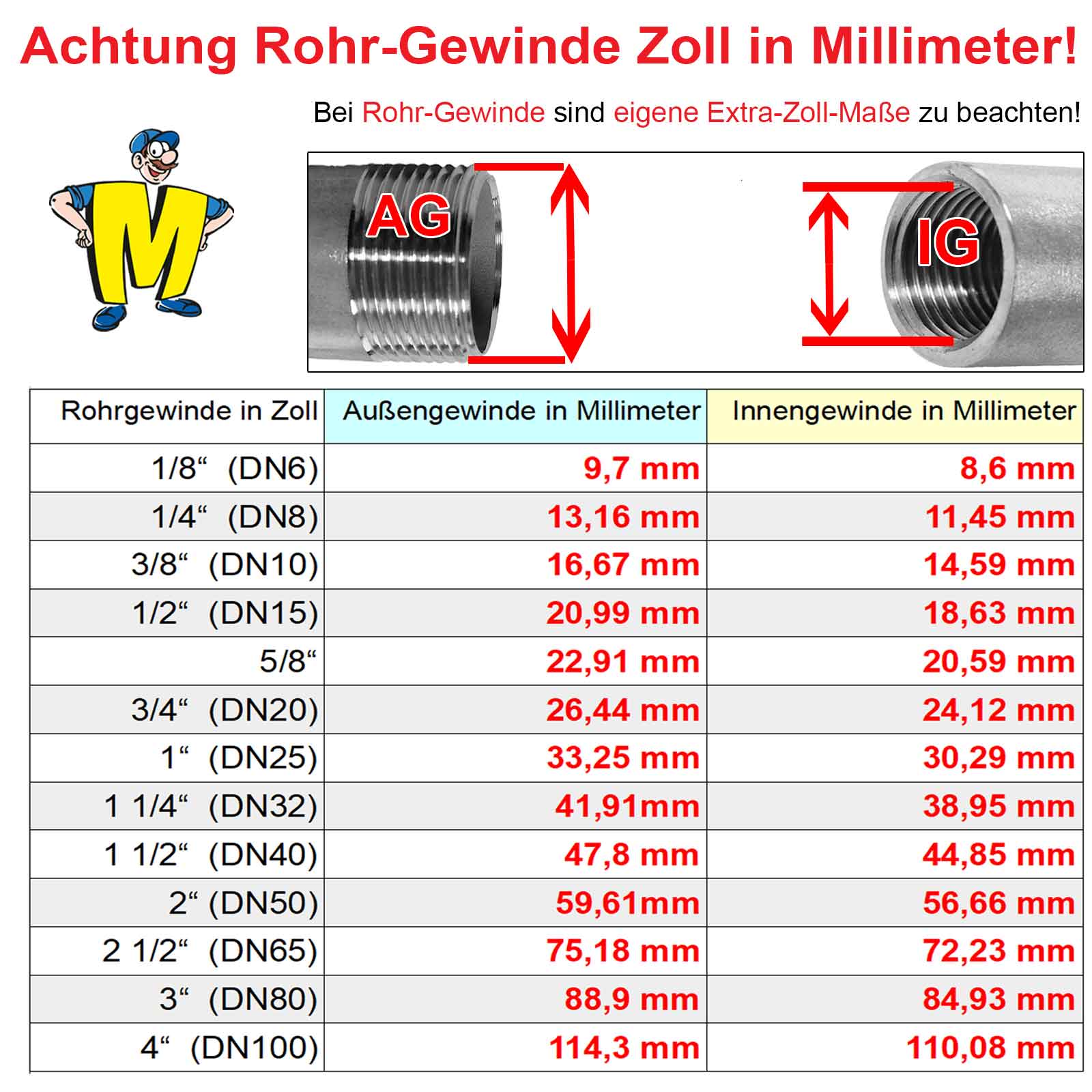 Seltsam Frosch Ein Guter Freund 1 2 Zoll In Mm Rohr Aktentasche Taucher 