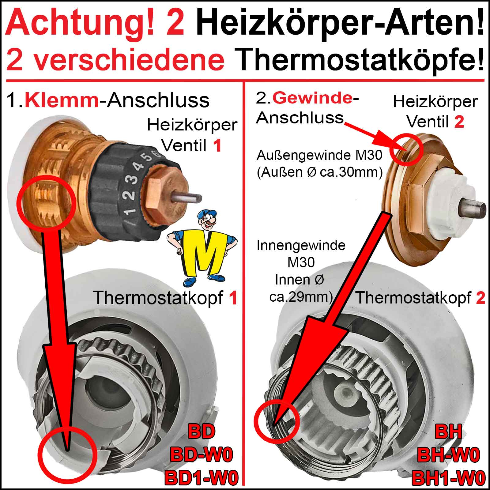 Thermostatkopf für Neubau-Ventil-Heizkörper (Rohranschlüsse unten