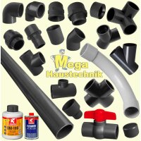 Klebe-Fittings aus Kunststoff PVC