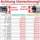 Gewinde-Fitting aus Edelstahl > Kreuzstück mit Innengewinde (IG-IG-IG-IG) 1 1/4 Zoll