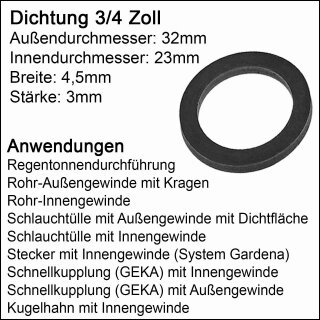 Flachdichtung Gummi NBR Ø1=32 Ø2=23mm AG:3/4" IG:1" 4 Stück (im Set mit Rabatt)