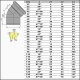 HT-Fittings für Abflußrohrsystem aus PP > Bogen Ø 110mm = DN110 (DN100) 15°