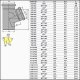 HT-Fittings für Abflußrohrsystem aus PP > Abzweig DN 90/90 45°