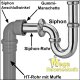 HT-Fittings für Abflußrohrsystem > Siphonanschluß mit Gummimanschette Siphon-Anschluss-Winkel Siphon/Rohr Ø 28-34mm auf DN40